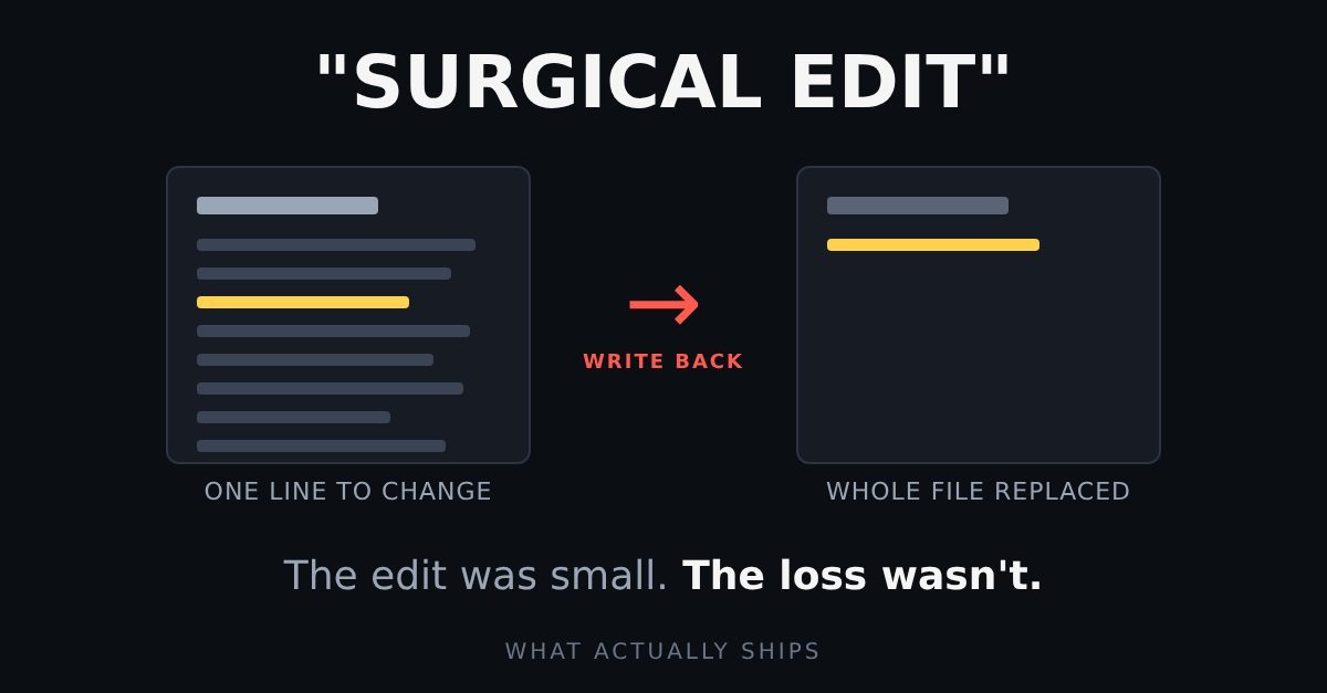 surgical edit wiped the file